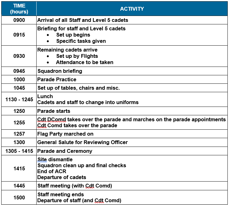ACR 2025 Schedule