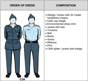 Order of Dress C3A
